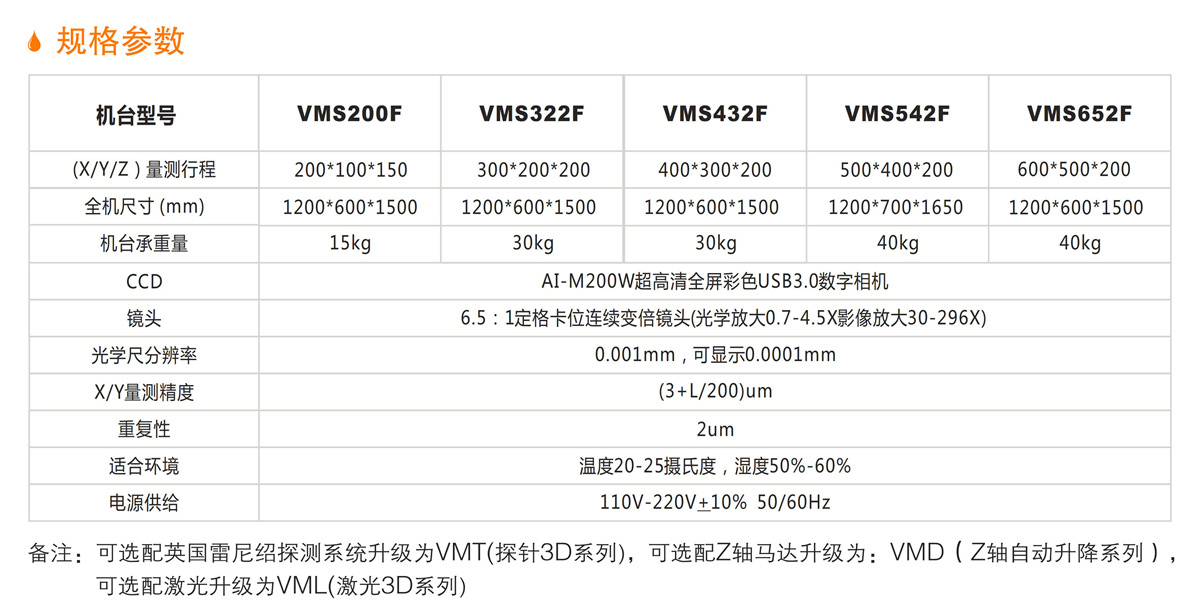 VMS-F影像測量儀 詳情.jpg