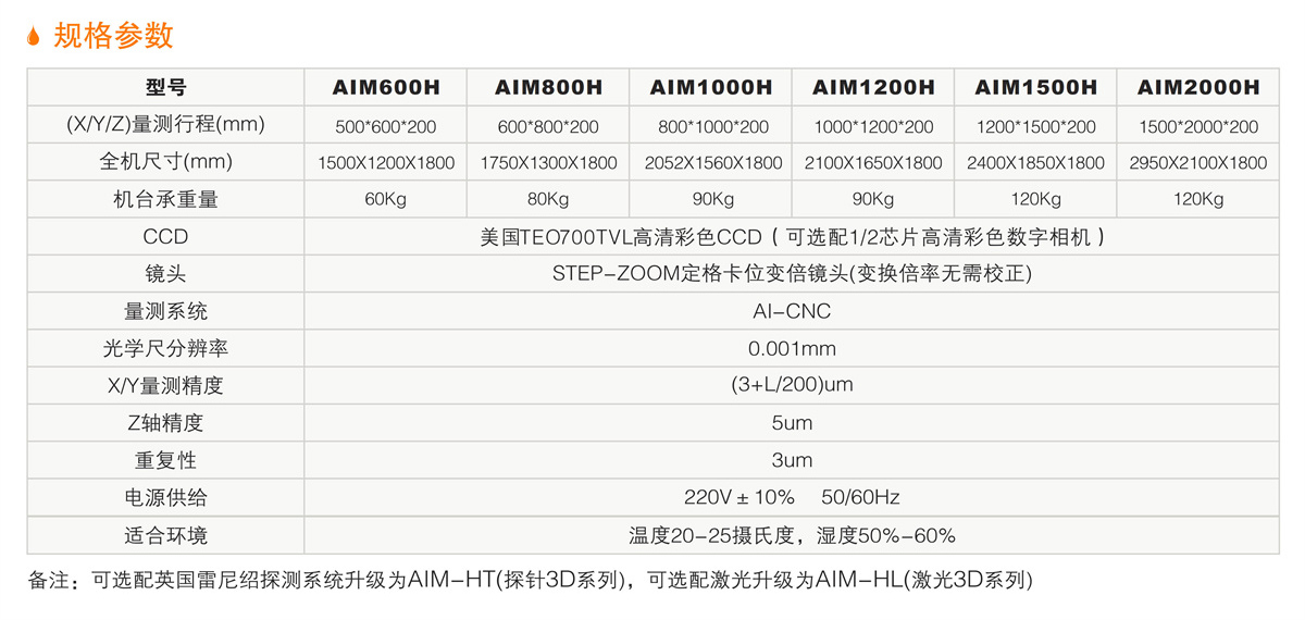 AIM-H大量程全自動影像測量儀 詳情.jpg